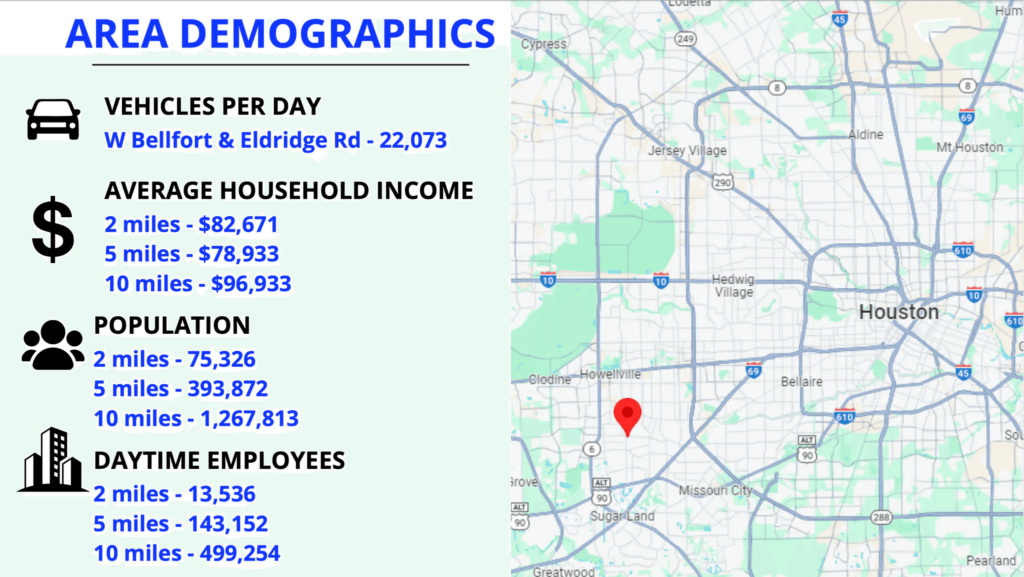 521293-10555-Synott-Rd-Sugar-Land-TX-Screenshot-2024-01-17-at-100526AM-3-LargeHighDefinition